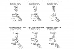 SDS Adapter Set